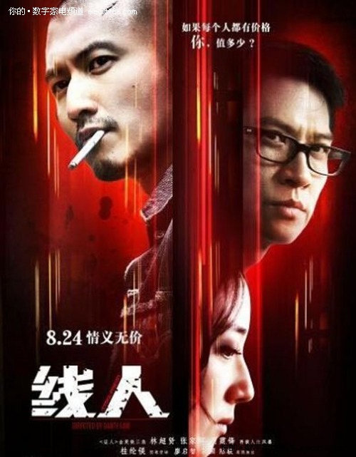 制作仿真征信报告模板/样子